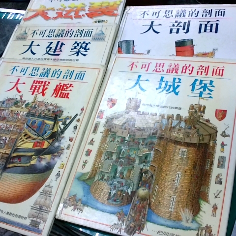 進入明細