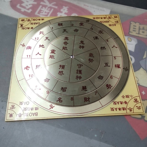 進入明細